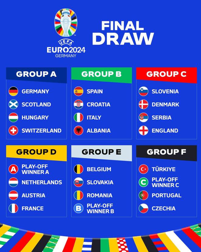 2023欧洲杯是国家赛吗