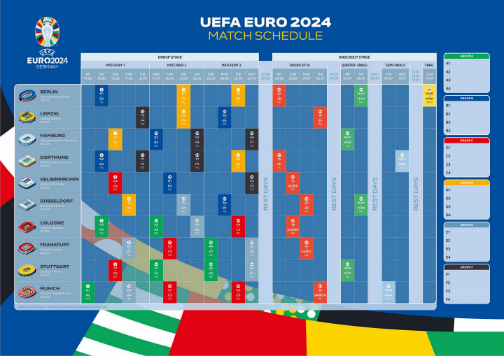 6、年欧洲杯开赛时间是6月11日至7月11日举行按照原定计划